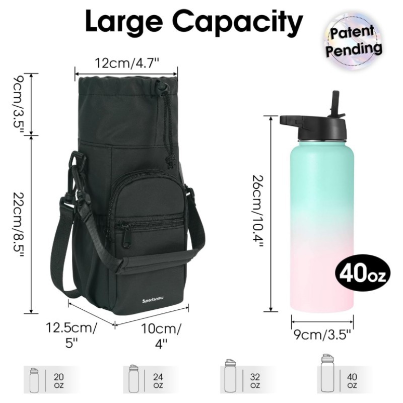 Water Bottle Holder with Strap - Portable Bottle Warmer incelemesi ve fiyatı
