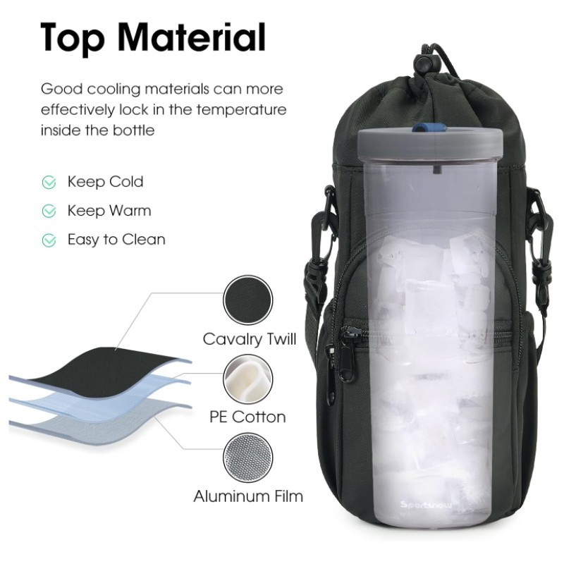 Water Bottle Holder with Strap - Portable Bottle Warmer incelemesi ve fiyatı