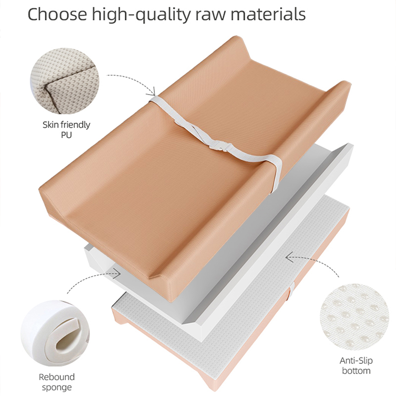 Baby Diaper Changing Mat with  - Diaper Changing Mat incelemesi ve fiyatı