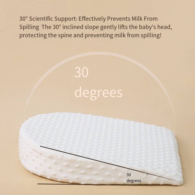 Anti-spitting Milk Slope Pillo - Nursing Pillow Breastfeeding incelemesi ve fiyatı