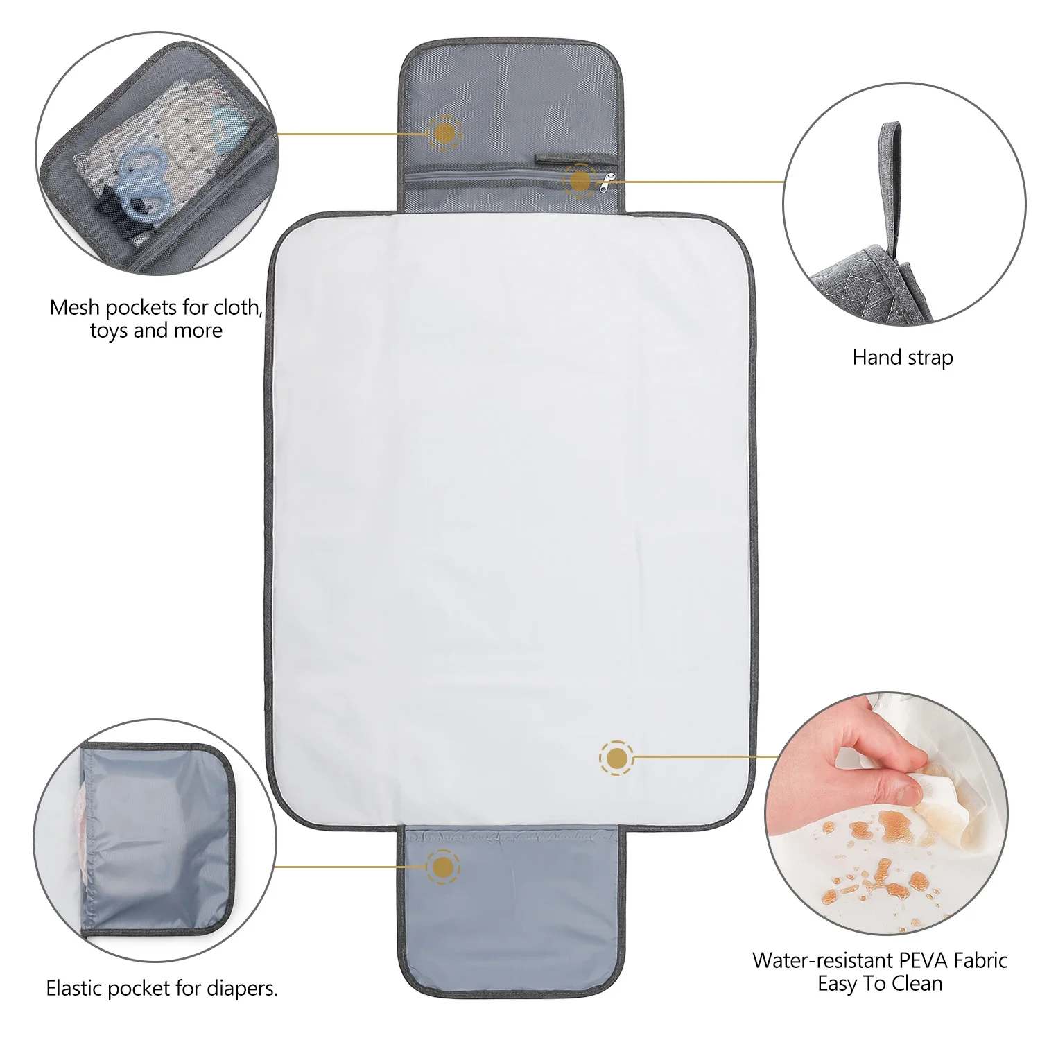 Infant Portable Multifunction  - Diaper Changing Mat incelemesi ve fiyatı
