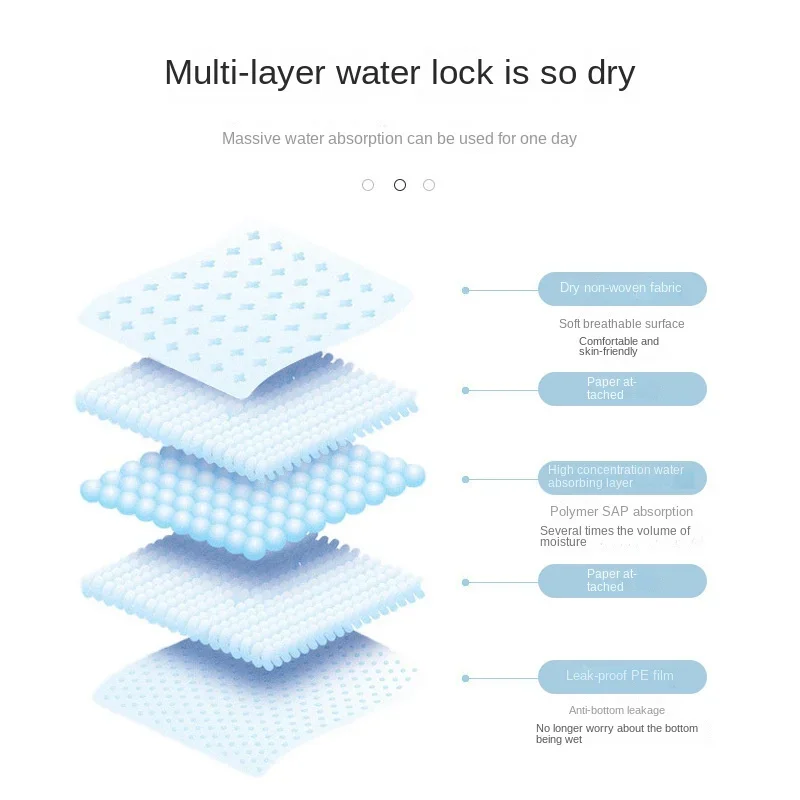100/50/40/20PCS Pet Diaper Pad - Diaper Changing Mat incelemesi ve fiyatı