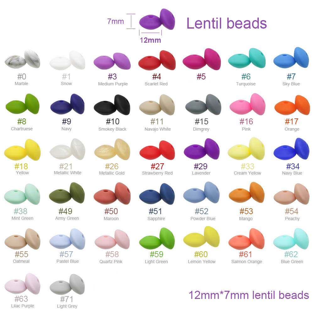 Cute-idea Baby Silicone Lentil - Baby Products List incelemesi ve fiyatı