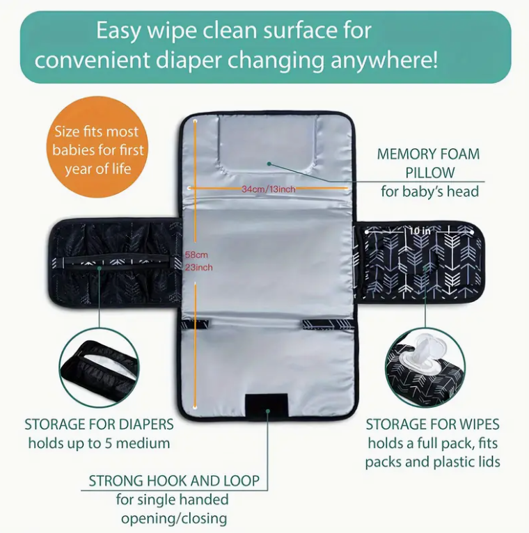 Portable Changing Pad for Diap - Diaper Changing Mat incelemesi ve fiyatı