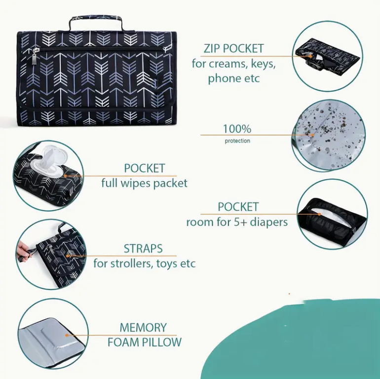 Portable Changing Pad for Diap - Diaper Changing Mat incelemesi ve fiyatı